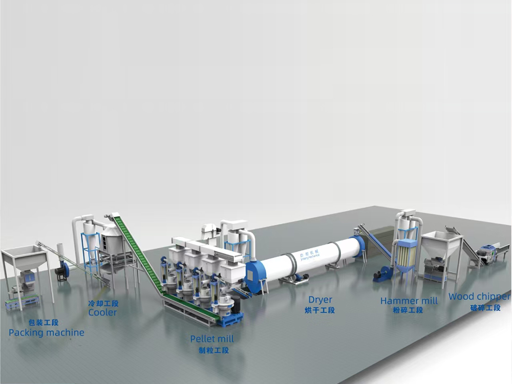 生物質(zhì)顆粒機生產(chǎn)線